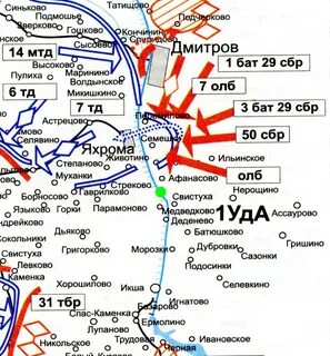 Какие есть боевые действия