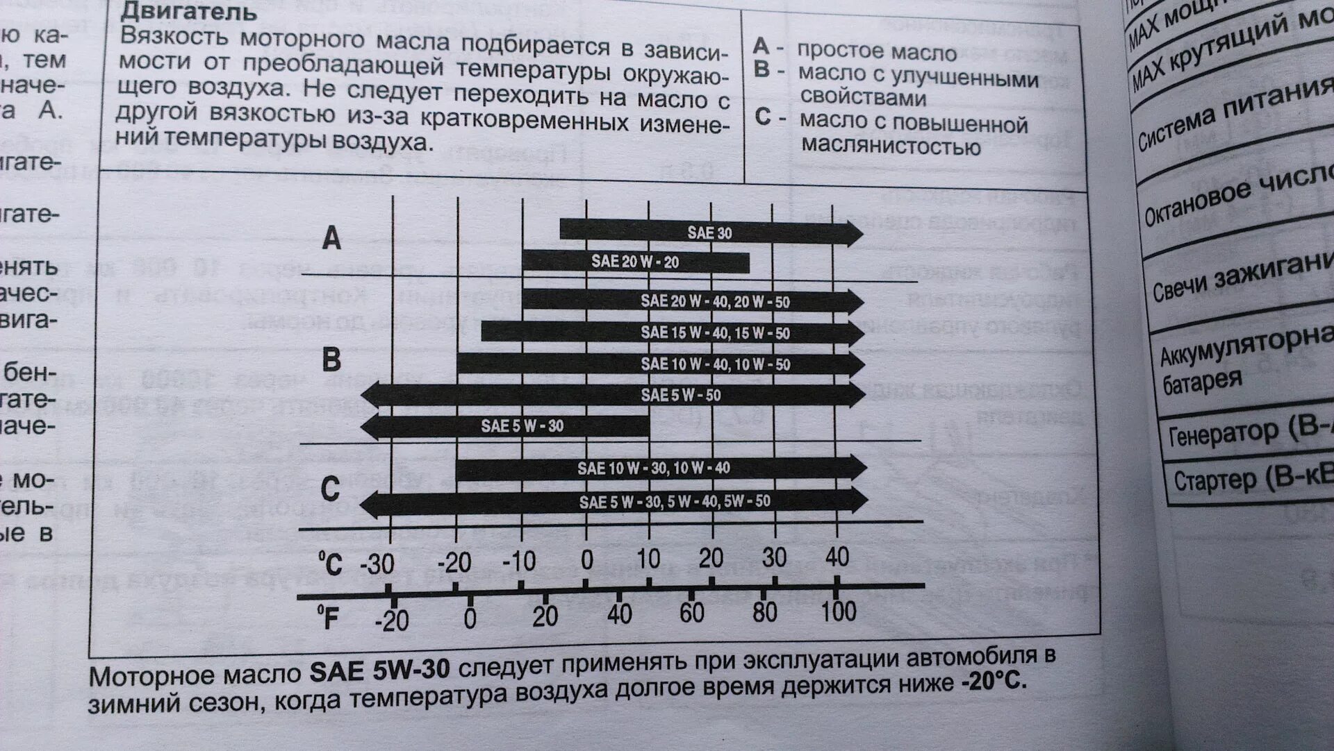 Нексия какое масло залить в двигатель. Допуск масла на Дэу Нексия. Моторное масло для Дэу Нексия 16. Daewoo Nexia n150 масло в двигатель. Масло моторное для Дэу Нексия 1.5.