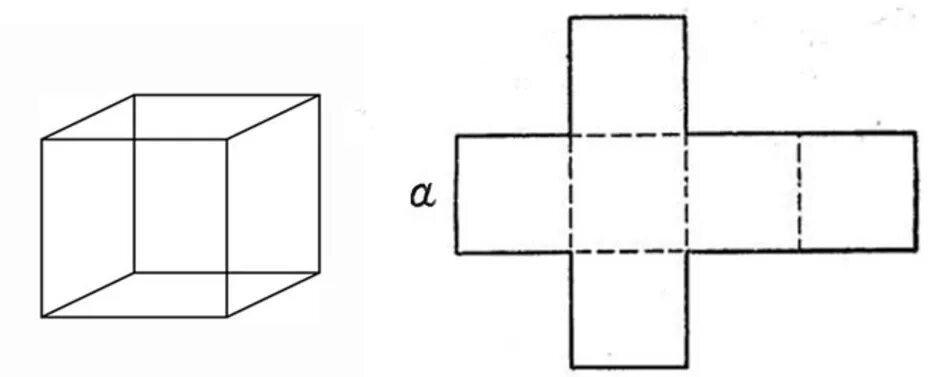 Куб изображение Куба развертка Куба 5 класс. Развёртка Куба 6 на 6. Развертка Куба 6,5. Развертка Куба с ребром 5 см.
