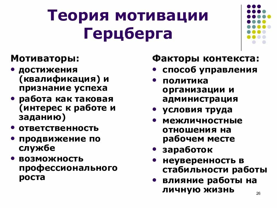 Гигиеническая мотивация герцберга. Герцберг двухфакторная теория мотивации. Факторы теории Герцберга. Двухфакторная модель трудовой мотивации Герцберга. Двухфакторная мотивационно-гигиеническая концепция ф. Герцберга.