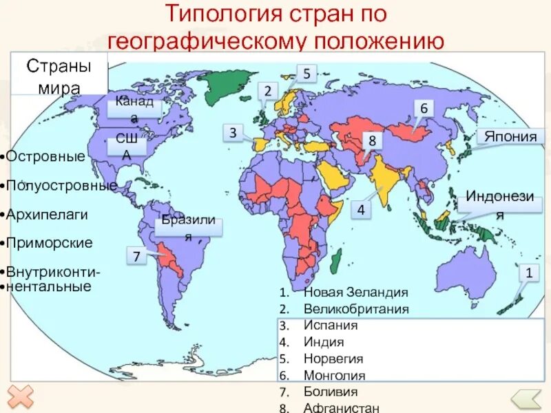 Остравнве подуостравные страны. Типология стран. Страны островных государств. Название островных стран