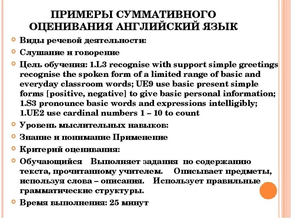 Анализ сор соч 4 класс. Оценивание урока по иностранному языку. Анализ соч по английскому языку. Оценивание на уроке английского языка. Оценивание работ по английскому языку.