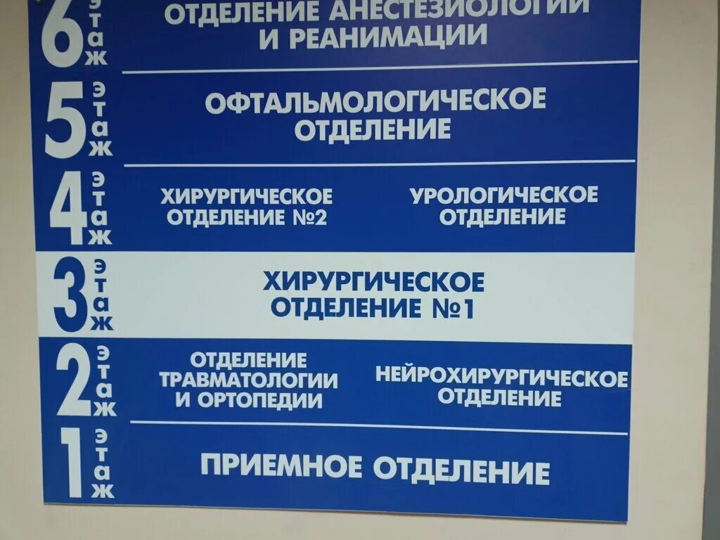 Номер телефона больницы ессентуки. Городская больница ессентуки. Кисловодская 26 а. Номер телефона больницы ессентуки. Номер телефона больницы ессентуки.