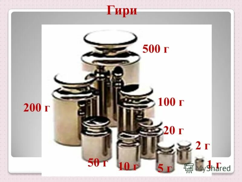 Урок единицы массы 3 класс школа россии. Набор гирек для весов масса каждой гирьки окружающий мир 3 класс. Набор гирек для весов окружающий мир. Гири для измерения массы. Набор гирь для весов масса каждой.