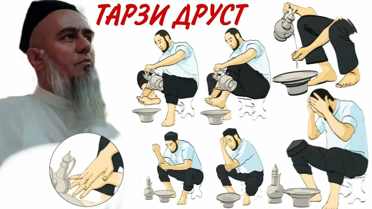 Тарзи хондани намозхо. Тарзи тахорат. Тарзи тахорат кардан. Тартиби тахорат кардан. Тарзи дуруст тахорат кардан.