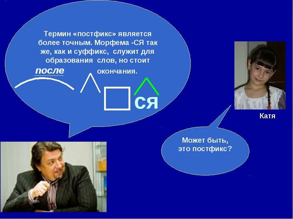 Как выделяется постфикс. Постфикс. постфикс примеры. постфикс обозначается. постфикс это в русском языке.