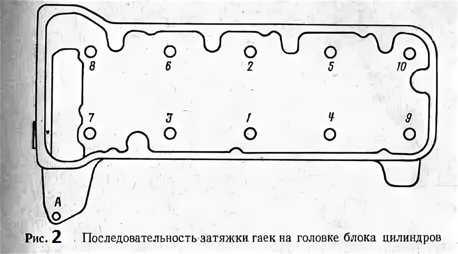 Протяжка головки блока цилиндров Нива 21213. Порядок затяжки ГБЦ ВАЗ 21213. Затяжка болтов головки блока цилиндров ВАЗ 2107 инжектор. Порядок протяжки ГБЦ ВАЗ 2107. Момент затяжки гбц нива инжектор