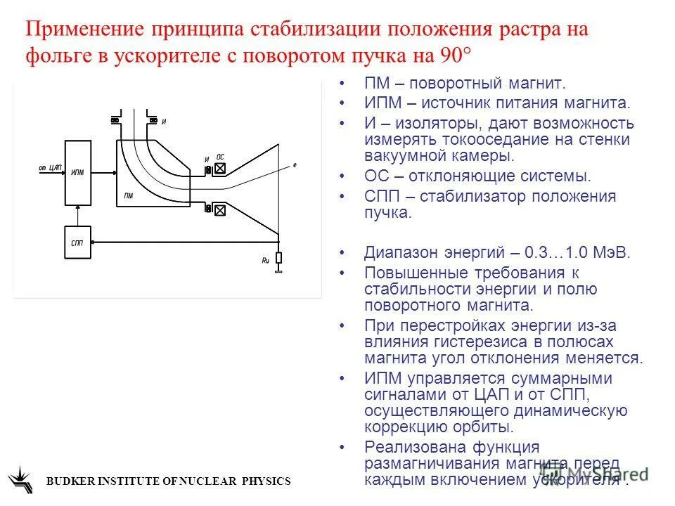 Положение пучков. Ускоритель поворотный магнит. Датчики положения пучка. Конденсатор потока. Положение стабилизации.