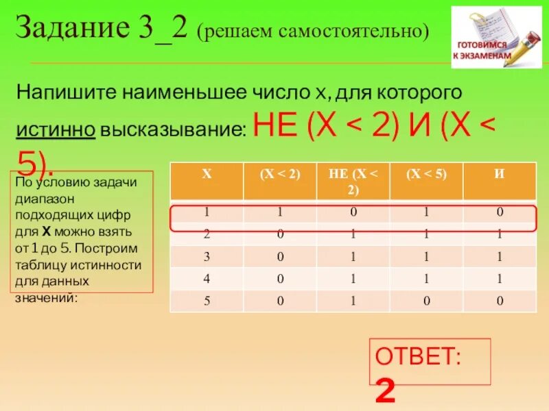 Не (x < 2) и (x < 5).. Напишите наименьшее число. Наибольшее и наименьшее число x. Запишите наименьшее число.