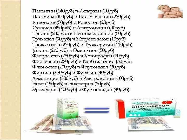 Чем отличается аспаркам от панангина. Чем отличается аспаркам от панангина
