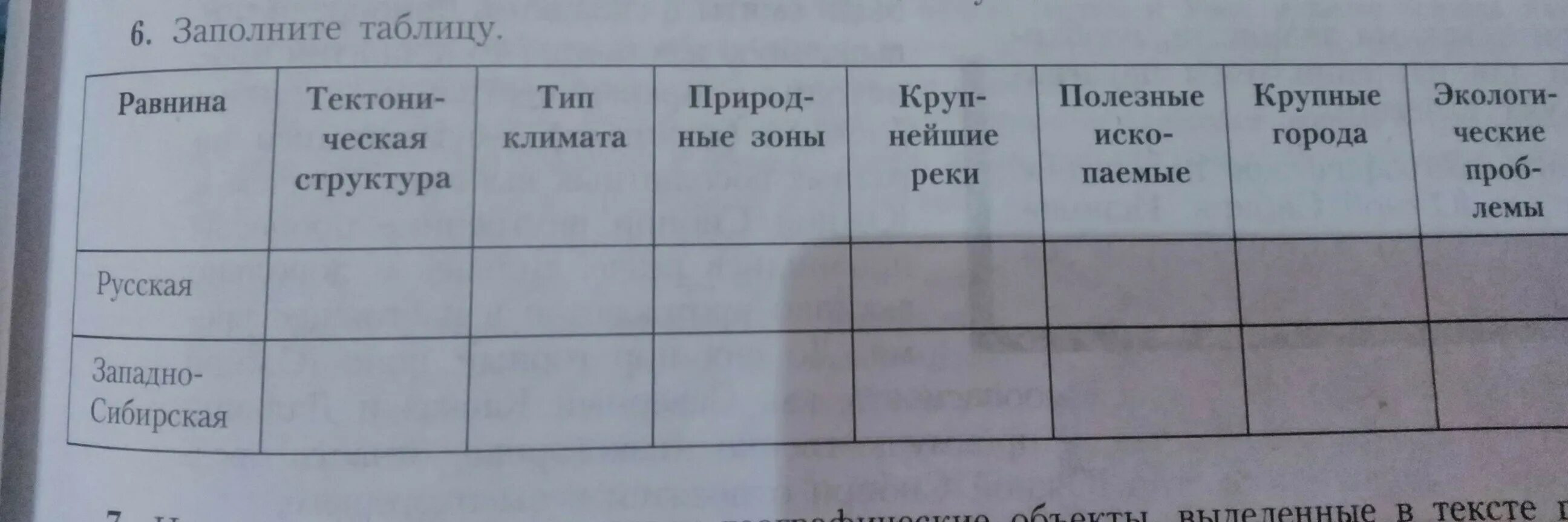 Русская равнина тектоническое строение типы климата. Заполните таблицу равнина. Заполните таблицу. Таблица равнины. Заполните таблицу равнина русская.