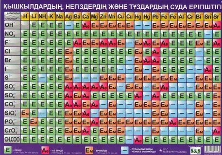 Әйелі ғашығын трахает, сосын күйеуі ұрығын жалайды.