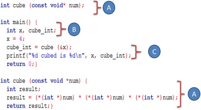 Функция Void. Void in c. Function Pointer c++. INT num.