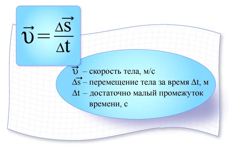 Скорость вычисляется по формуле v 2la