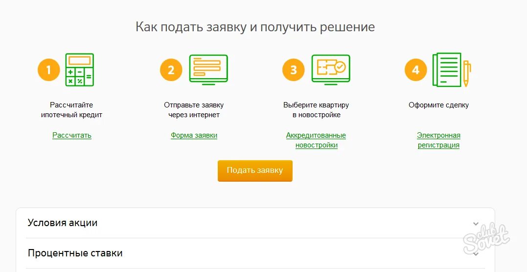 Через сколько можно повторно подать на ипотеку