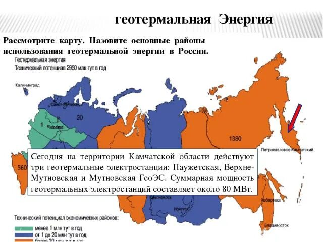 Какие страны используют геотермальную энергию