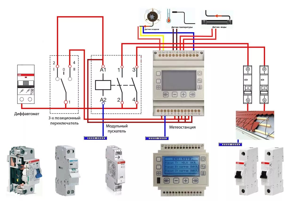 Схема управления обогревом водостоков. Схема щита управления системой электрообогрева. Обогрев кровли схема подключения. Схема подключения обогрева кровли и водостоков. Обогрев щитов
