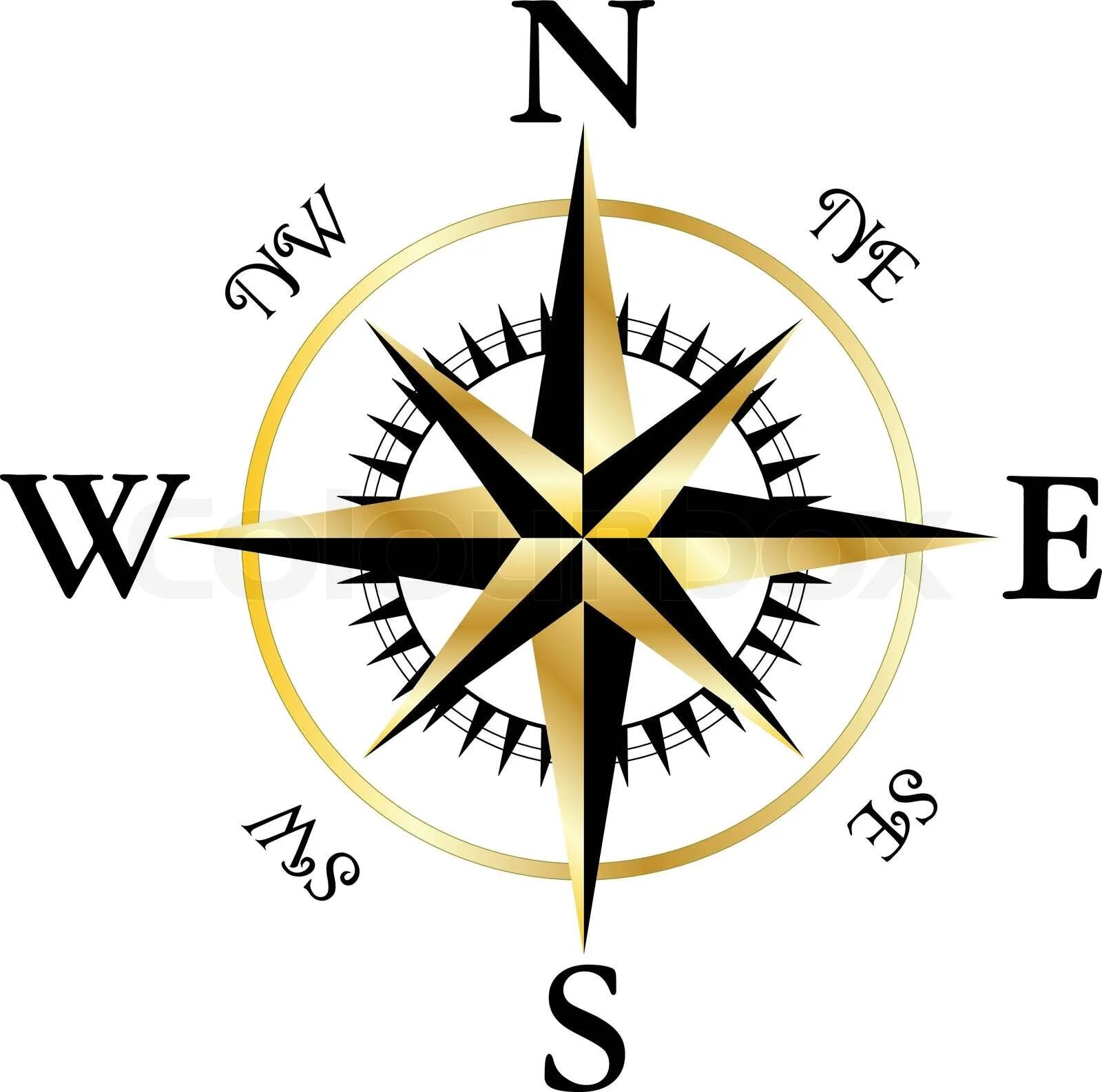 W e компас. Обозначение севера. Компас обозначения. Юг на компасе.