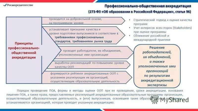 Оценки качества образовательной деятельности. Оценки качества образовательной деятельности