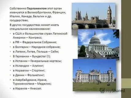 Названия парламентов в разных странах