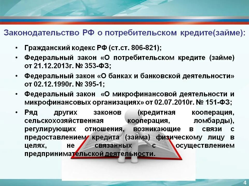 Изменения в гк фз. Федеральный закон. Потребительский кредит законодательство. Закон о потребительском кредите займе. ФЗ О потребительском кредите займе.