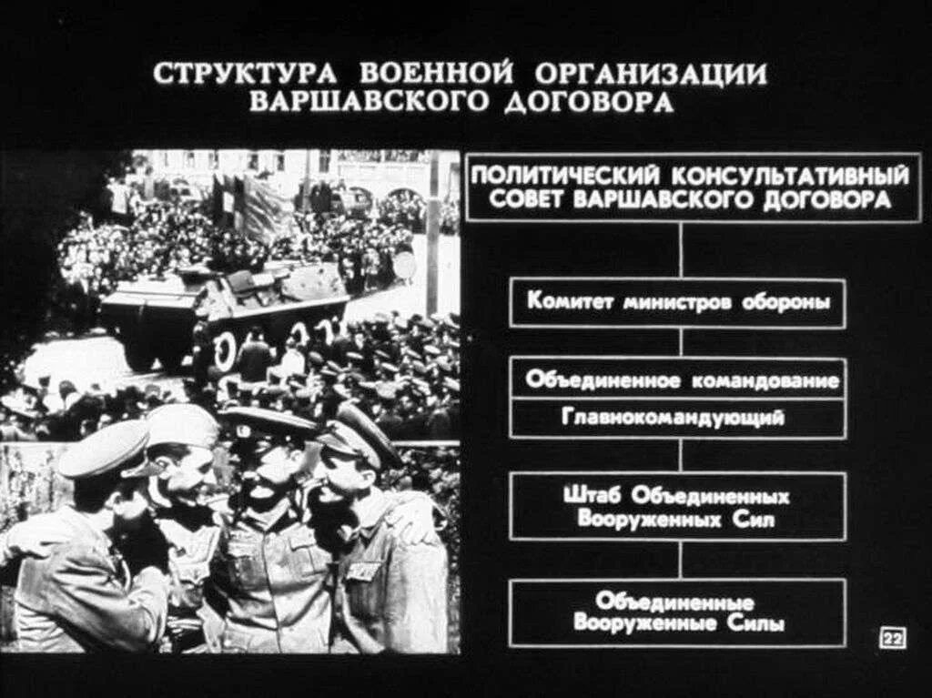 Главнокомандующий объединенными силами варшавского договора. Организация Варшавского договора состав. Структура Варшавского договора. Договор организации Варшавского договора. Организация Варшавского договора структура организации.