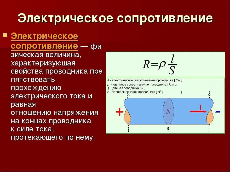 Сопротивление проводника электрическое сопротивление. Понятие удельного сопротивления проводника. Электрическое сопротивление проводников. Электрическое сопротивление проводника это кратко. Определение величины сопротивления