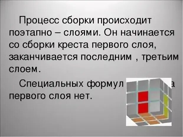 Где происходили выборы. Кубик Рубика гимнастика ума.