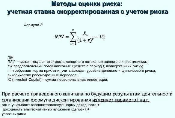 Формулы инвестиционного проекта. Формулы оценки инвестиционных проектов. Формула оценки риска. Показатели риска инвестиционного проекта. Изменение ставки риска