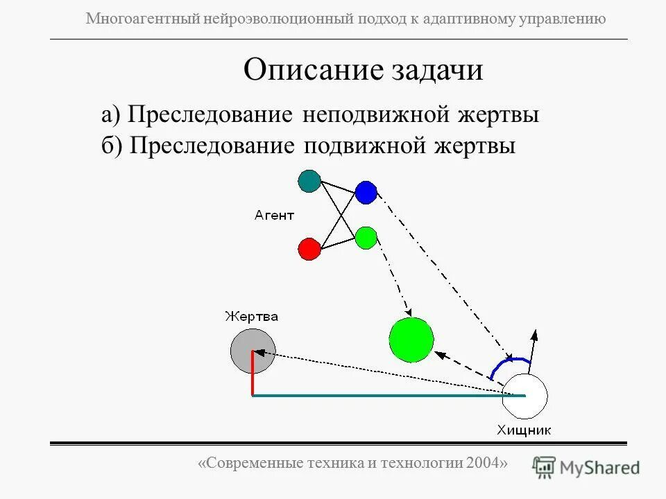 скайрим задание преследование. бой на амх пт 750 урона за 1 секунду. задачи уголовного преследования. органы осуществляющие уголовное преследование. план первоначального этапа расследования преступления.
