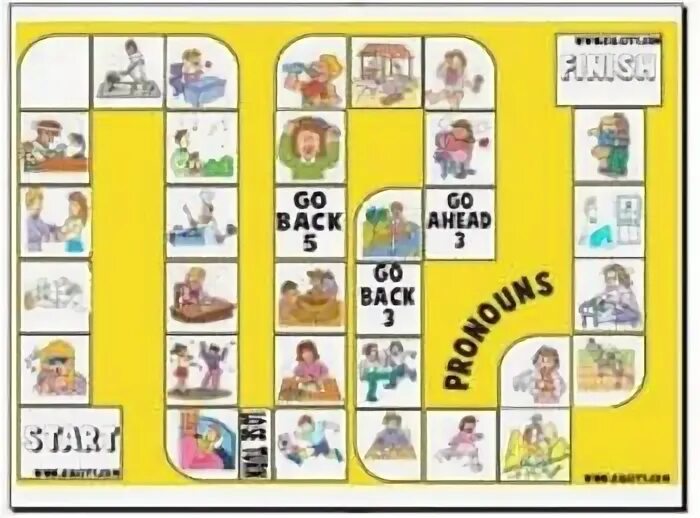 Личные местоимения игра. Pronouns Board game. Possessive pronouns игры. Personal pronouns Board game. Indefinite pronouns Board game.