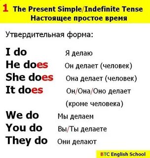 Как переводится с английского i like