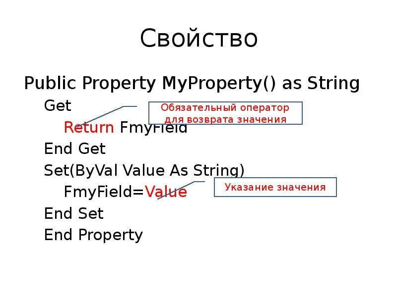 Public string get. Public property. myproperty.
