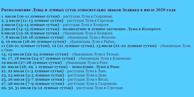 В каком знаке луна в апреле. Благоприятные лунные дни для стрижки волос. Знаки лунного календаря. Окрашивание волос 2020 благоприятные дни. Благоприятные дни для покраски волос в июле.