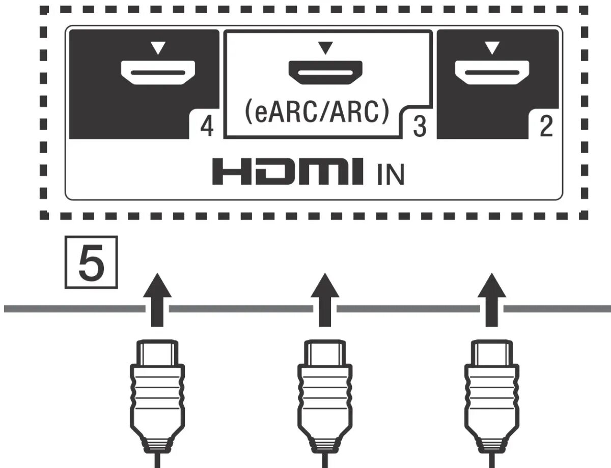 Earc arc. HDMI Arc и EARC. HDMI Arc распиновка. HDMI Arc распиновка разъема. HDMI Arc схема подключения.