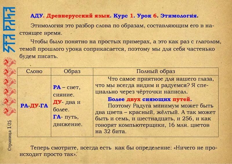 Слово древний текст. Старорусские слова древние. Слова н адрувнерусском. Древнерусская речь. Древнерусский язык.