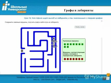 Перекрестки лабиринт