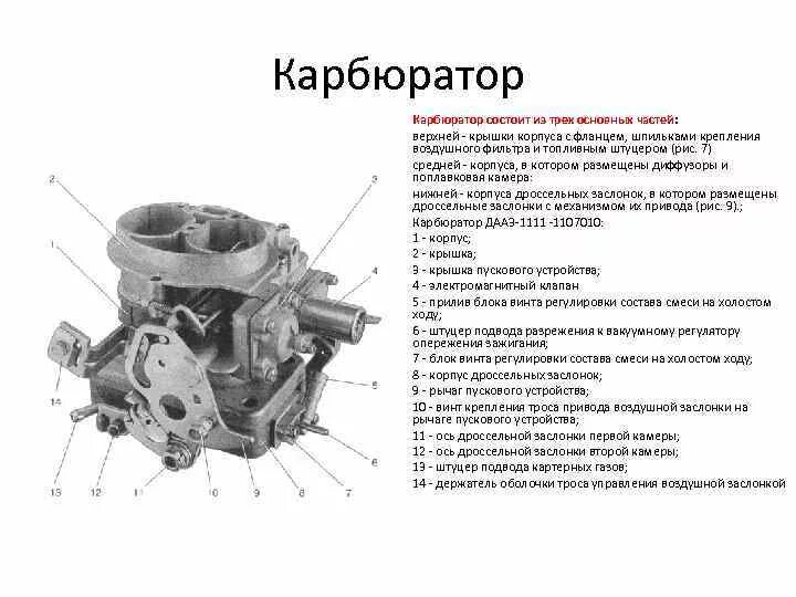 Карбюратор ВАЗ 2105 конструкция. Схема ВАЗ 2105 карбюратор. Схема подключения карбюратора ДААЗ 4178 на УАЗ. ДААЗ 4178 схема устройство.