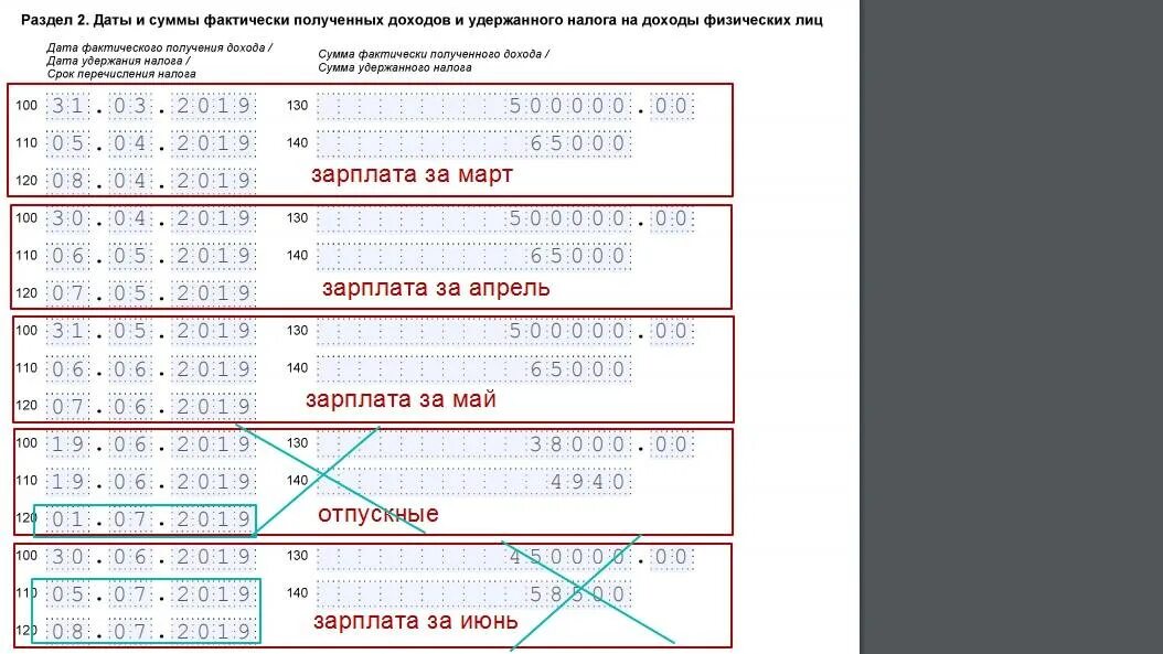 Образец 6 ндфл за 1 кв 2024. Заполнение формы 6 НДФЛ. Пример заполнения 6 НДФЛ. 6 НДФЛ за 2021. Отчет 6 НДФЛ образец.