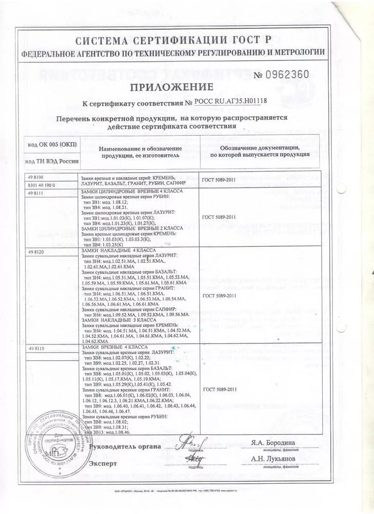Сертификат на замки зенит. 5. Сертификат соответствия на трактор т25. Замок врезной сертификат. 09.