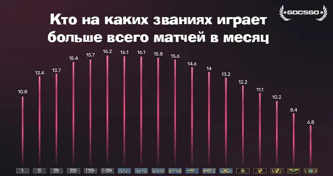 Зидан титул. Таблица побед лиги чемпионов. У кого больше всего титулов. Трофеи зидана в качестве тренера. У кого больше всего титулов.