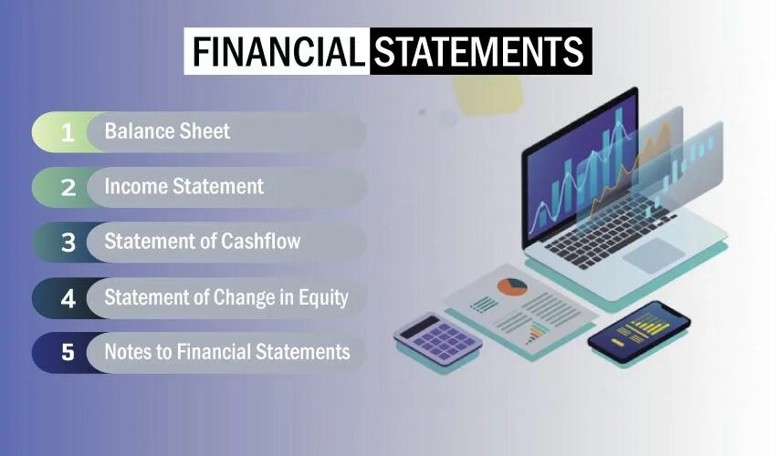 Including statement. Financial Statement Analysis. Types of Financial Statements. Basic Financial Statements. Financial Statement картинки.