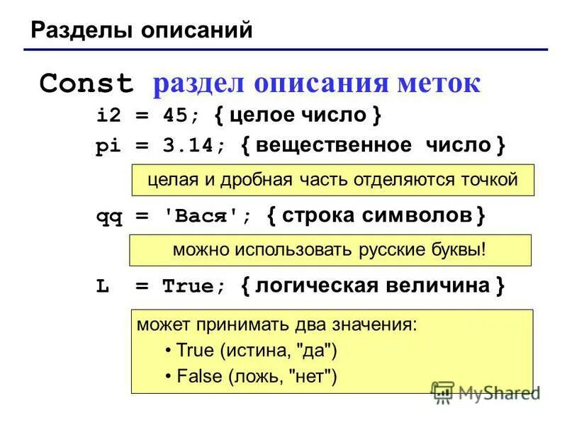 Какой алфавит языка паскаль