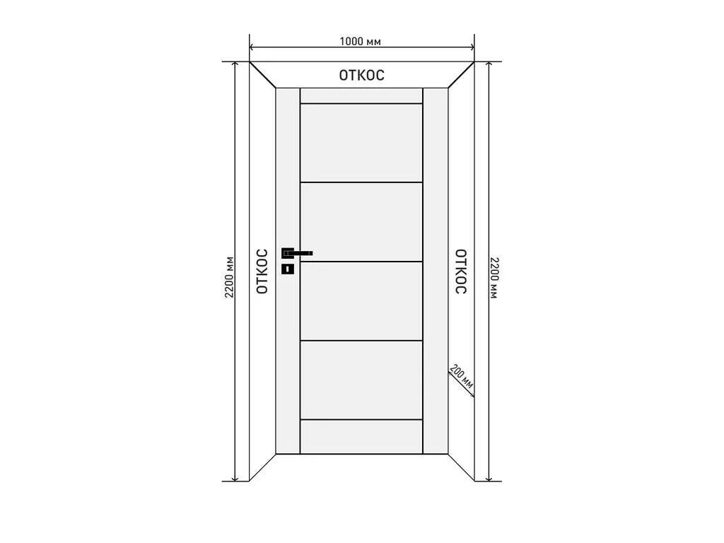 Входной диаметр. Межкомнатные двери высота проема 2200 мм. Стандартная ширина откоса двери. Монтажный проем для входной двери 2300. Ширина откоса двери.