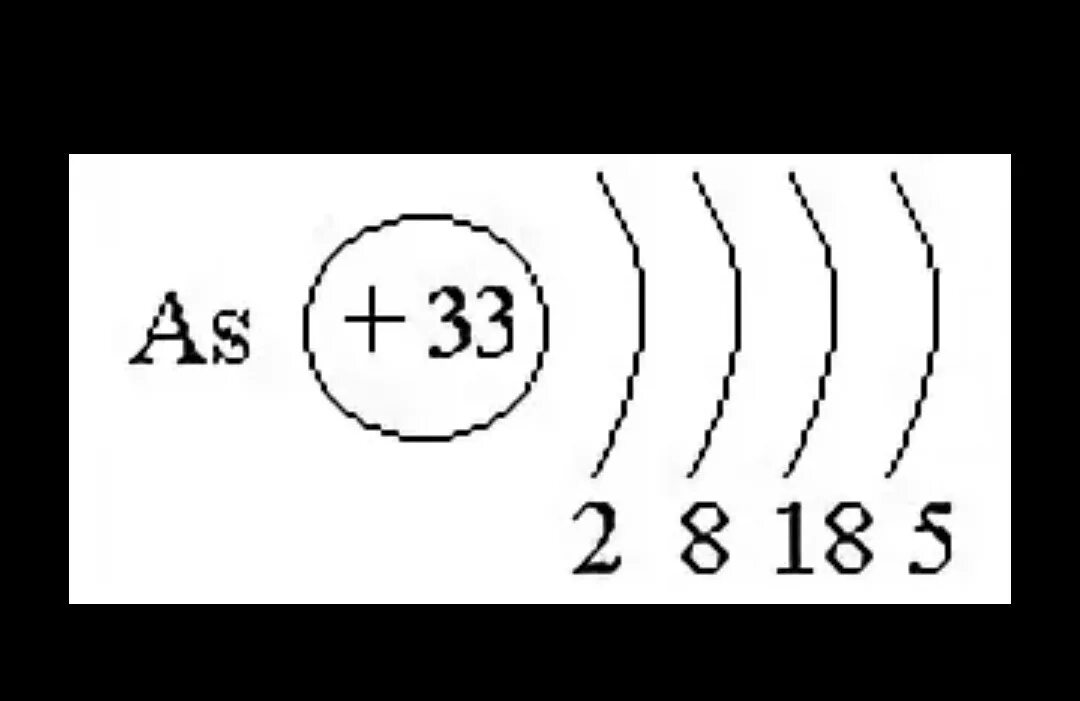Схема электронного строения атома мышьяка. Электронная конфигурация мышьяка схема. Строение электронной оболочки мышьяка. Схема электронной оболочки мышьяка.
