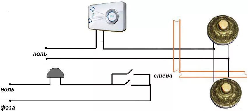 Дверной звонок инструкция. Звонок дверной схема подключения электрический проводной на 220в. Схема подключения проводного дверного звонка. Как подключить дверной звонок электрический проводной на 220в. Схема подключения звонка 220в через кнопку 2 провода.