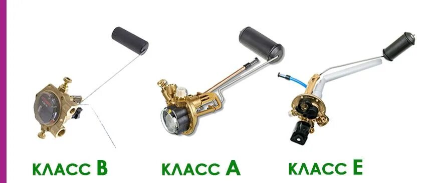 Мультиклапана класса