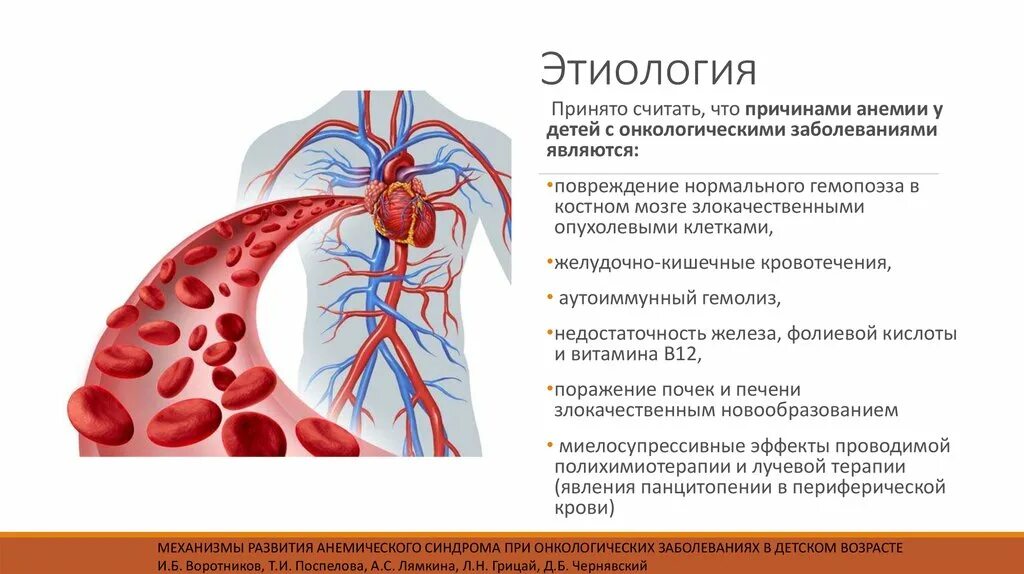 Онкологическим заболеванием является