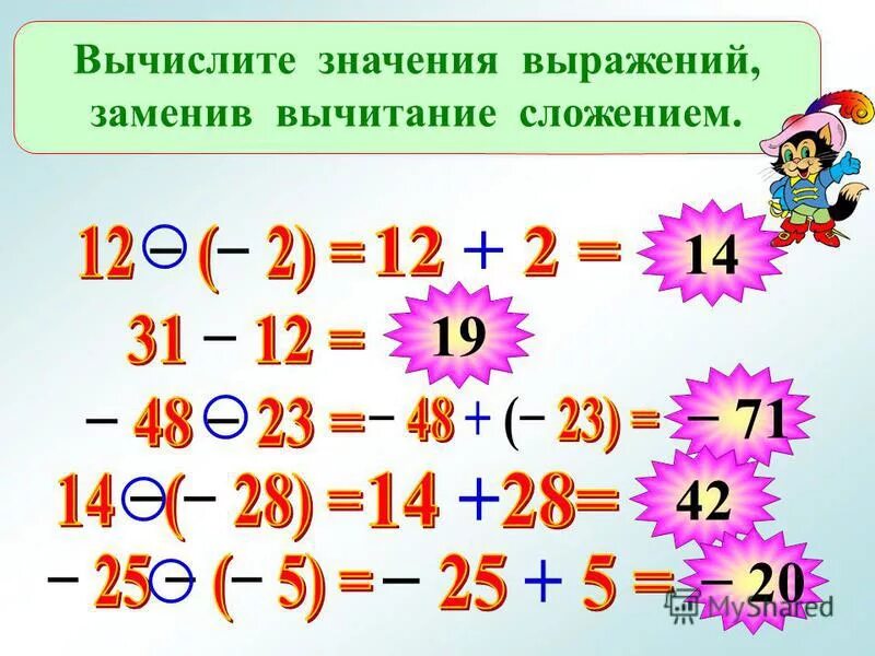 Число и вычисли значение выражения. Замена вычитания сложением. Вычислить, заменив вычитание на сложение. Заменить сложение вычитанием. Как заменить вычитание сложением.