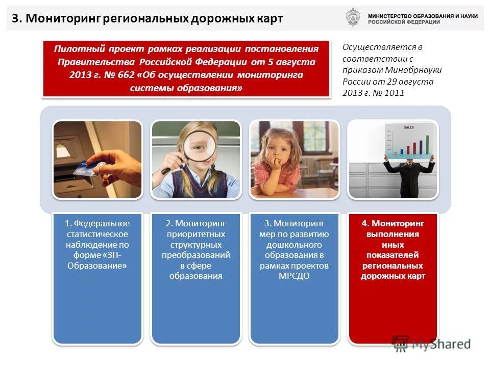 Органы правоприменения. Межрегиональный фестиваль коренных народов сибири этюды севера. Мониторинг регионального законодательства. Мониторинг в системе здравоохранения. Законодательное собрание алтайского края структура.